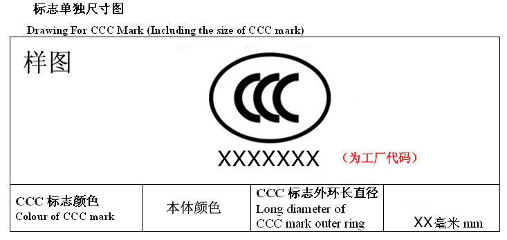 安全玻璃产品3C认证标志申请指南--3C认证标志